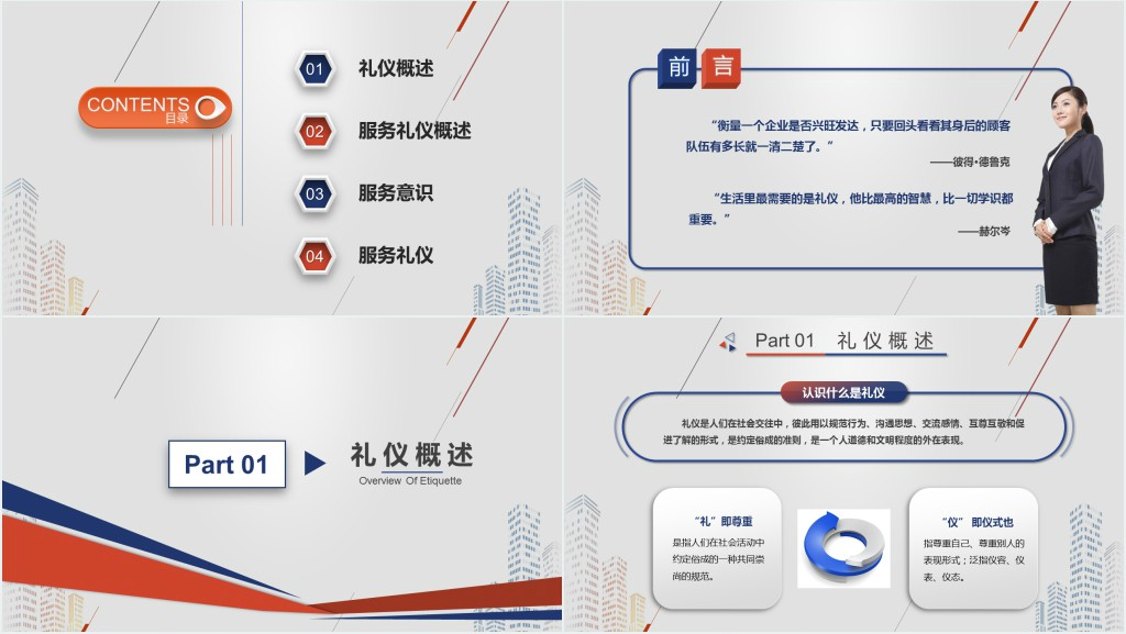 营业员的服务规范基本礼仪PPT课件 营业员的服务规范基本礼仪PPT课件
