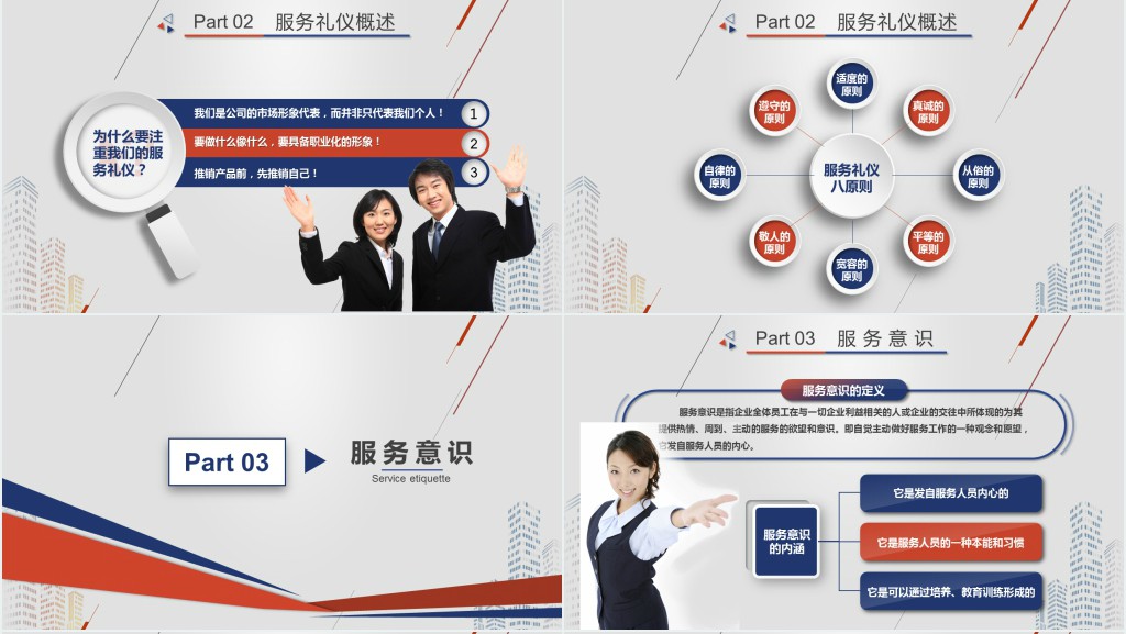 营业员的服务规范基本礼仪PPT课件 营业员的服务规范基本礼仪PPT课件