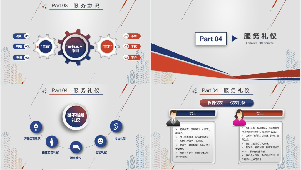 营业员的服务规范基本礼仪PPT课件 营业员的服务规范基本礼仪PPT课件