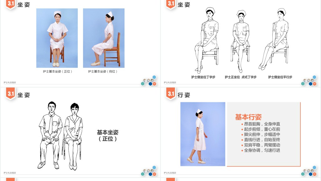 护士日常工作礼仪职责培训PPT模板 护士日常工作礼仪职责培训PPT模板