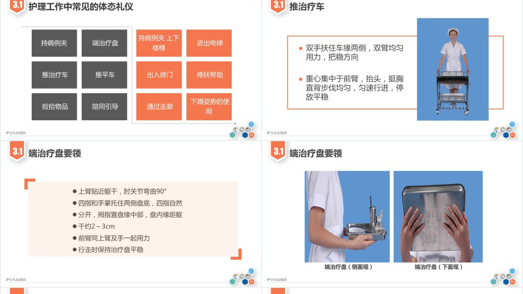 护士日常工作礼仪职责培训PPT模板 护士日常工作礼仪职责培训PPT模板