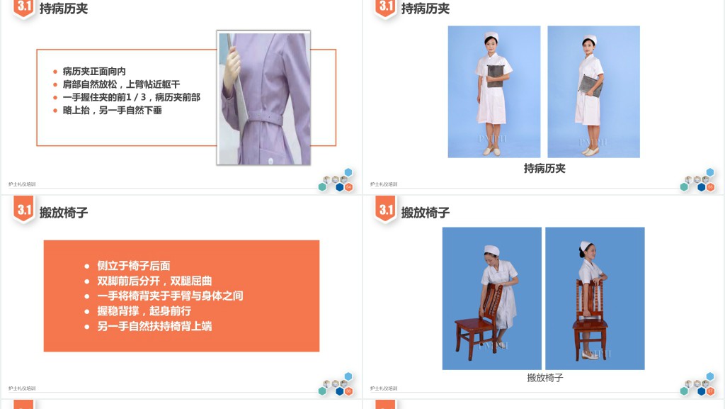 护士日常工作礼仪职责培训PPT模板 护士日常工作礼仪职责培训PPT模板