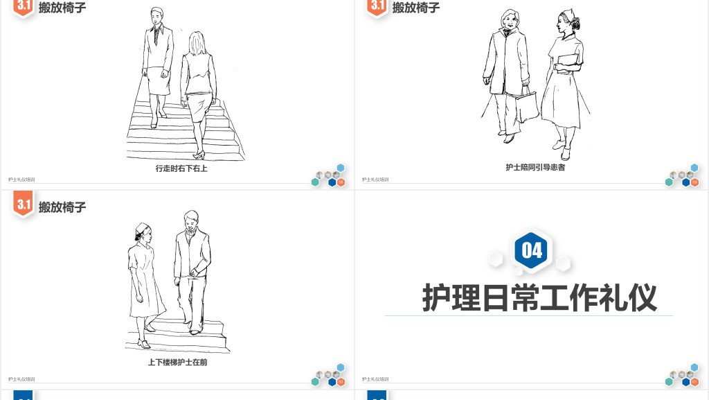 护士日常工作礼仪职责培训PPT模板 护士日常工作礼仪职责培训PPT模板