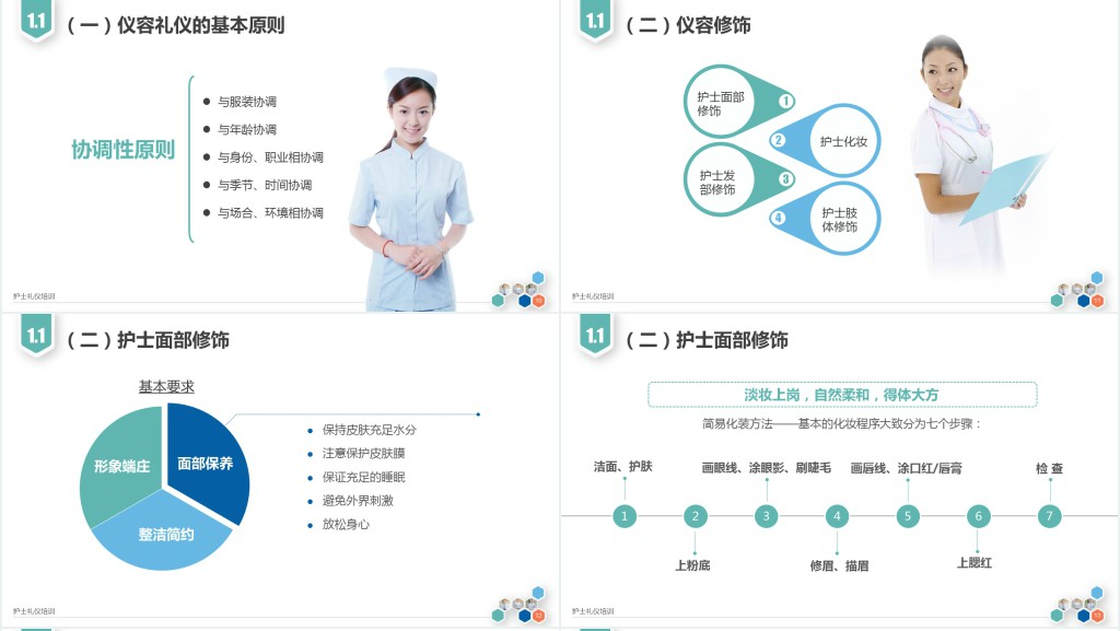 护士日常工作礼仪职责培训PPT模板 护士日常工作礼仪职责培训PPT模板