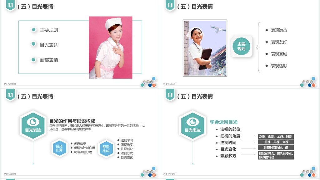 护士日常工作礼仪职责培训PPT模板 护士日常工作礼仪职责培训PPT模板