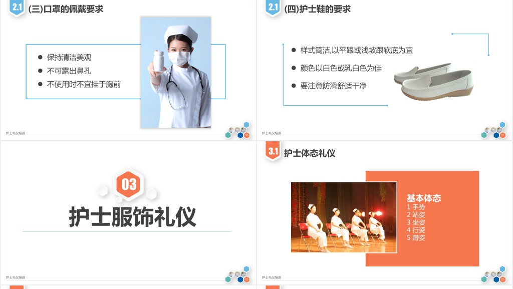护士日常工作礼仪职责培训PPT模板 护士日常工作礼仪职责培训PPT模板