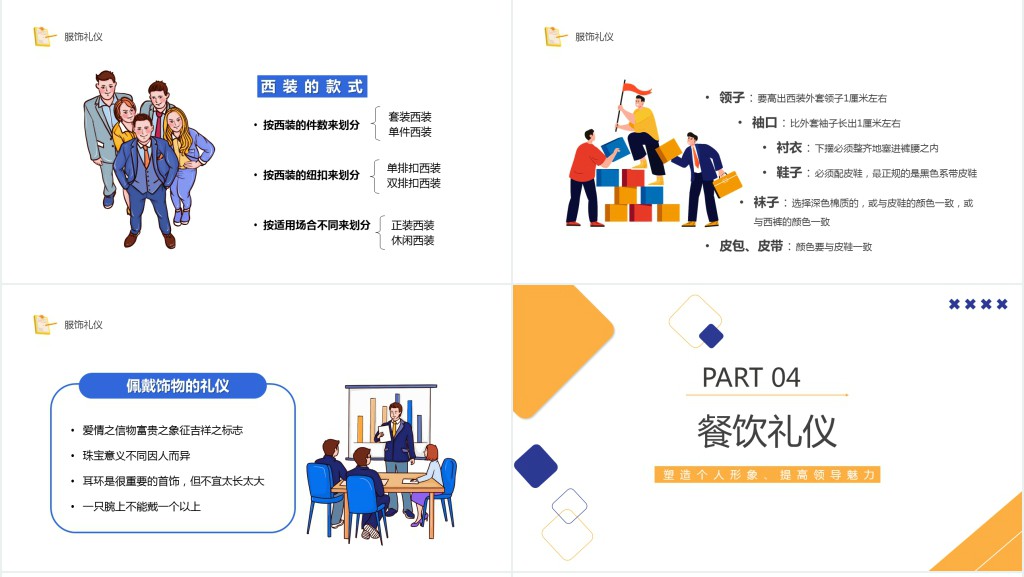 领导者形象与公务礼仪PPT课件 领导者形象与公务礼仪PPT课件
