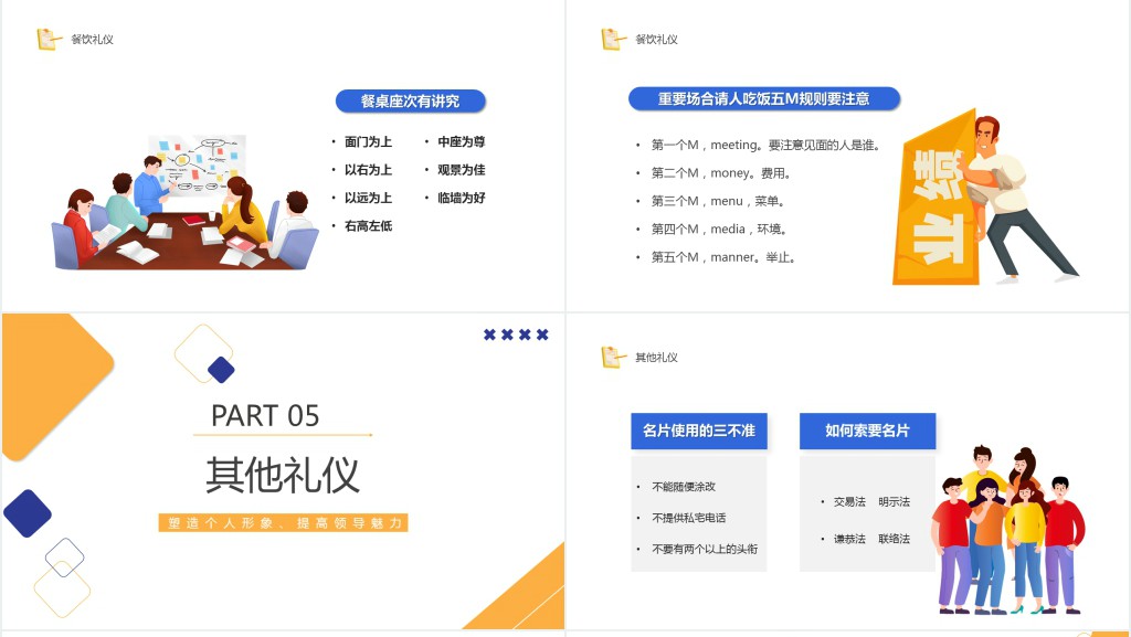领导者形象与公务礼仪PPT课件 领导者形象与公务礼仪PPT课件