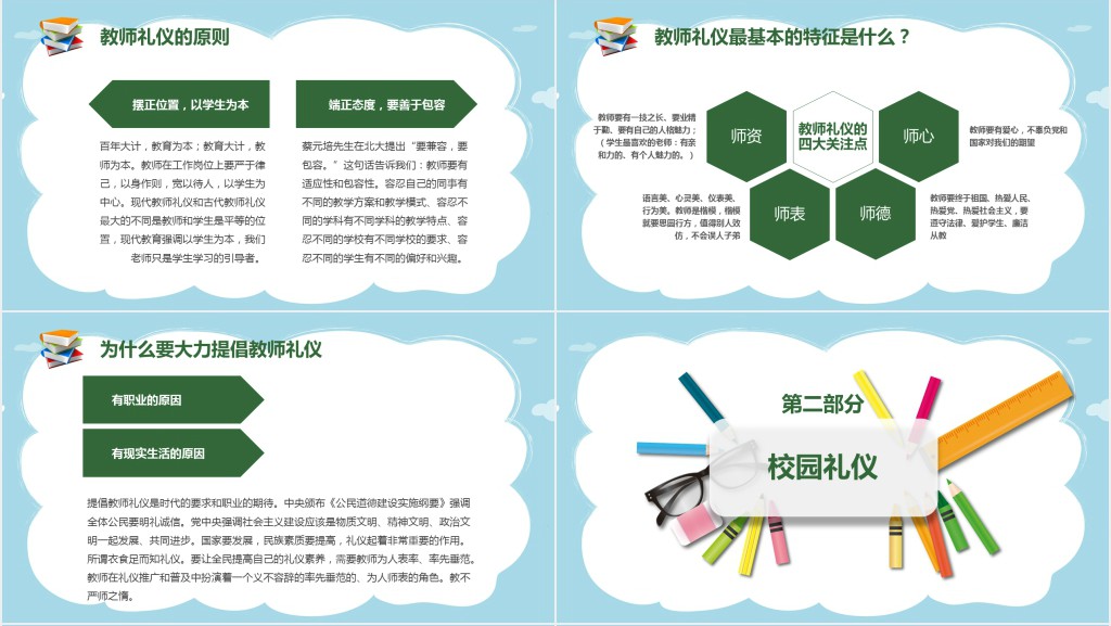 培训学校老师礼仪规范PPT课件 培训学校老师礼仪规范PPT课件