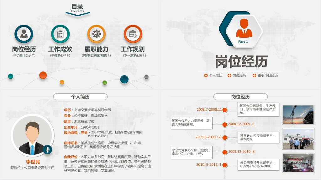 经典岗位竞聘报告范文PPT范文