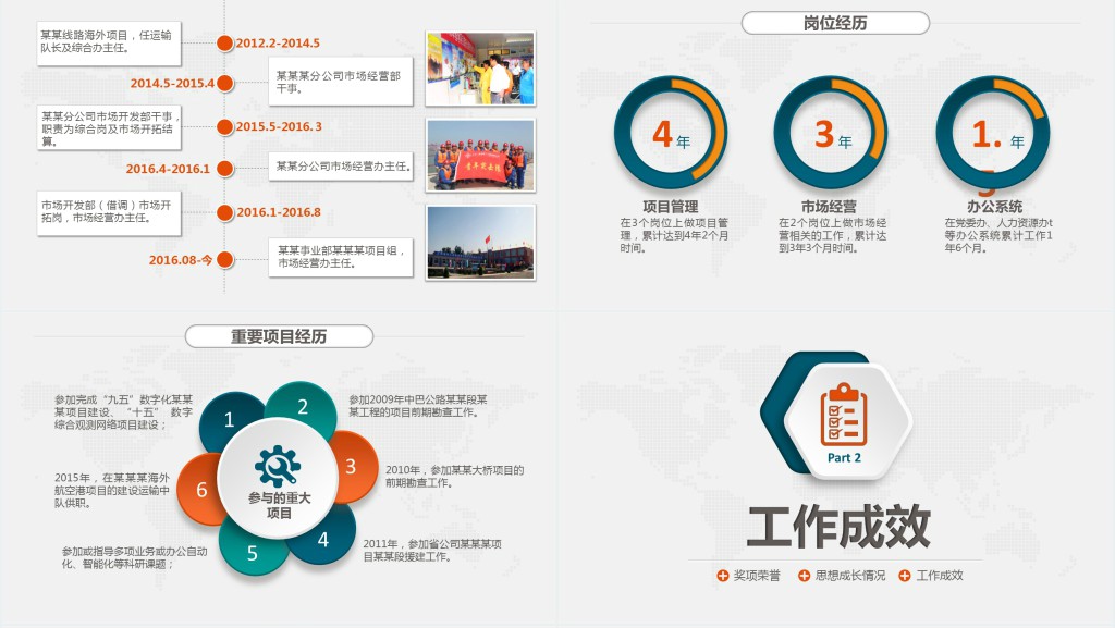 经典岗位竞聘报告范文PPT范文