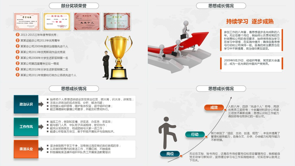 经典岗位竞聘报告范文PPT范文