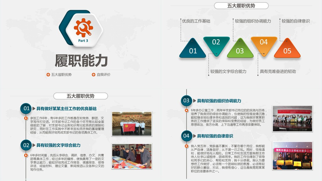 经典岗位竞聘报告范文PPT范文