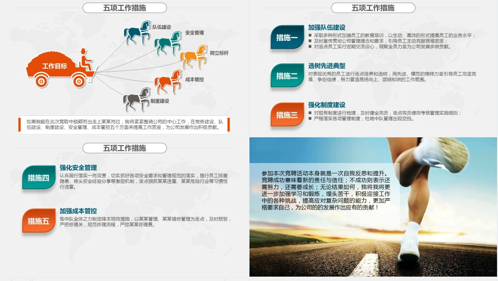 经典岗位竞聘报告范文PPT范文