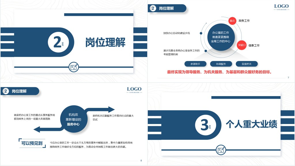 大学办公室主任竞聘报告PPT模板 大学办公室主任竞聘报告PPT模板