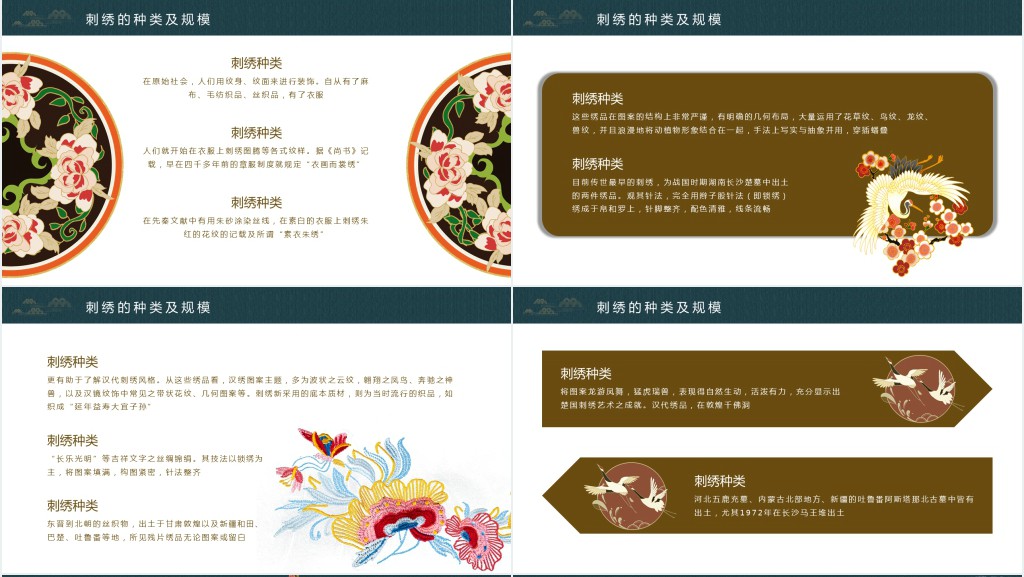 中国刺绣PPT雅致复古传统中国民间技艺刺绣文化发展及种类介绍模板下载