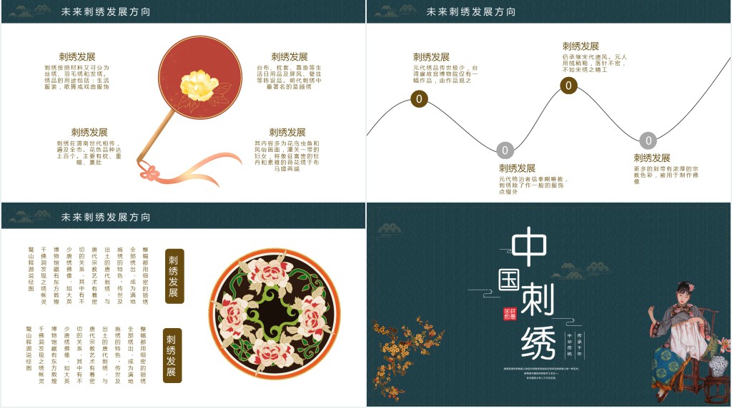 中国刺绣PPT雅致复古传统中国民间技艺刺绣文化发展及种类介绍模板下载