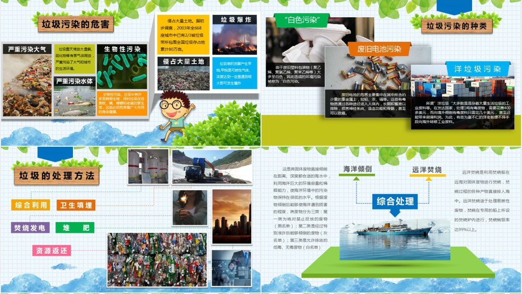 卡通风垃圾分类知识讲座PPT课件 卡通风垃圾分类知识讲座PPT课件