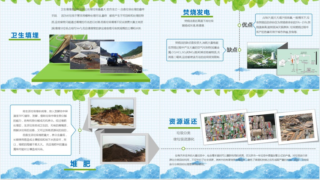 卡通风垃圾分类知识讲座PPT课件 卡通风垃圾分类知识讲座PPT课件