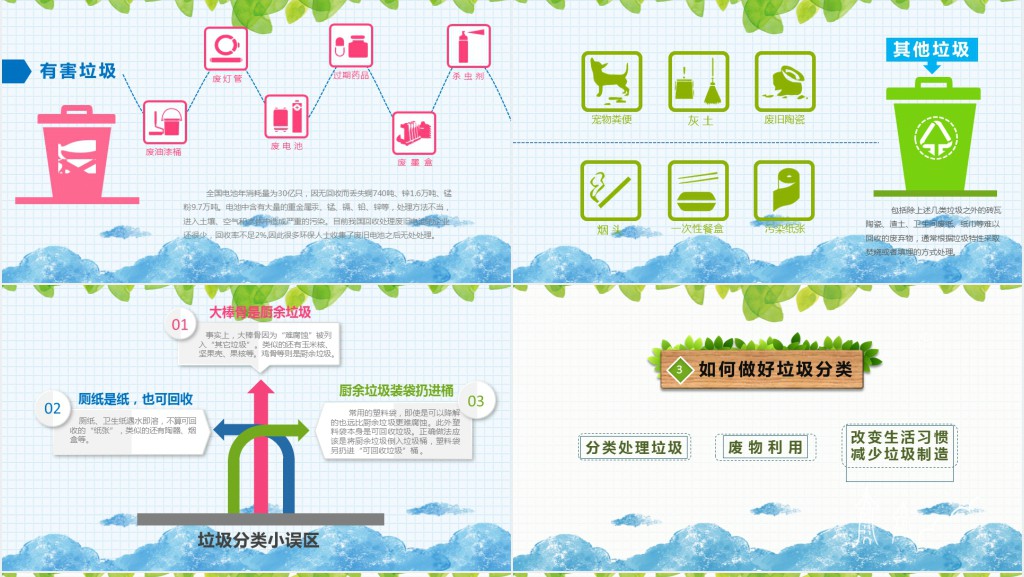 卡通风垃圾分类知识讲座PPT课件 卡通风垃圾分类知识讲座PPT课件