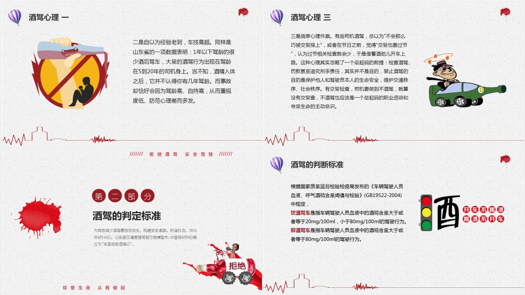 简约卡通插画拒绝酒驾遵守交通法规关爱生命安全PPT模板