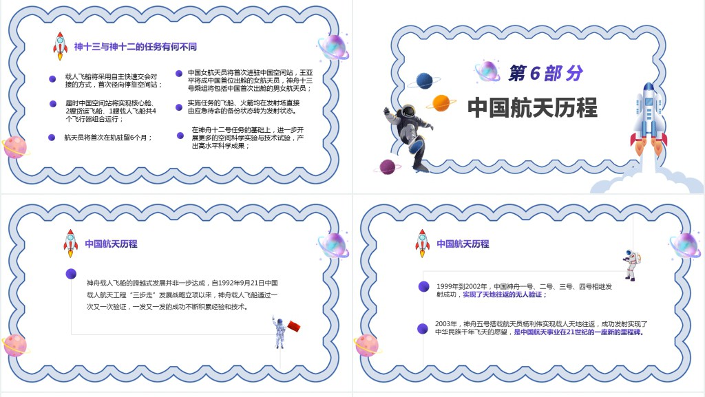 神州十三号飞船PPT模板