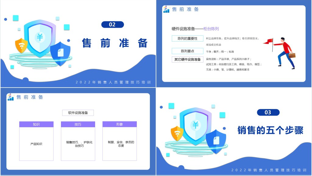 售前售后销售技巧培训课程PPT课件 售前售后销售技巧培训课程PPT课件
