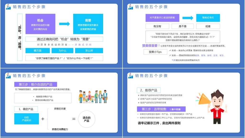 售前售后销售技巧培训课程PPT课件 售前售后销售技巧培训课程PPT课件