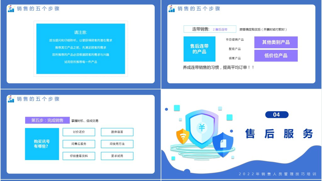 售前售后销售技巧培训课程PPT课件 售前售后销售技巧培训课程PPT课件