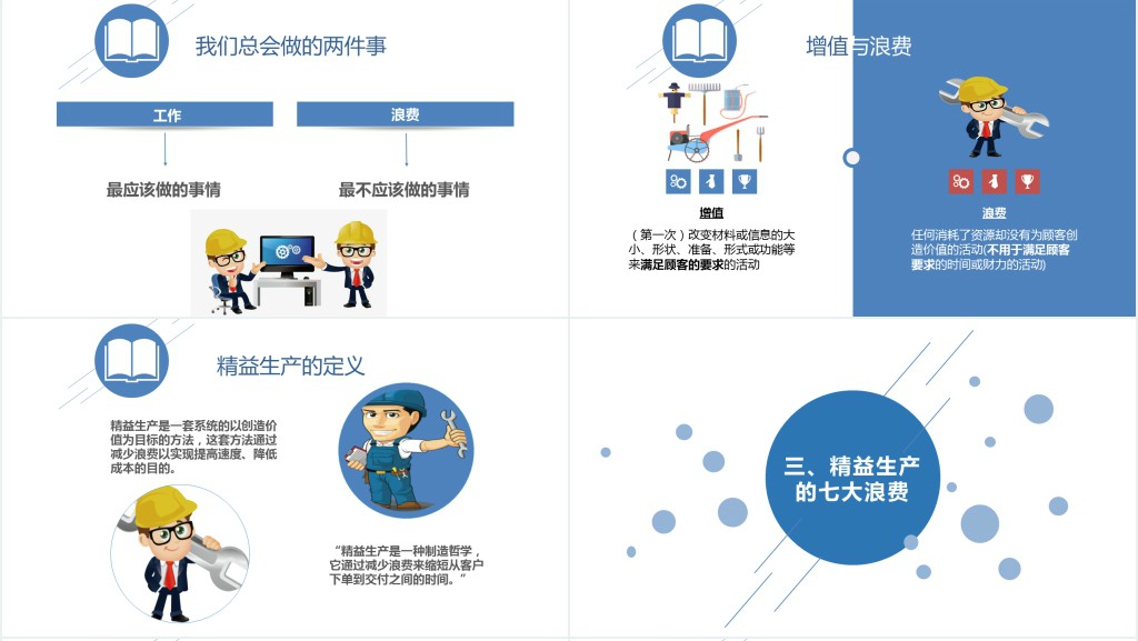 蓝色服务简约扁平化信息图表精益生产管理PPT模板