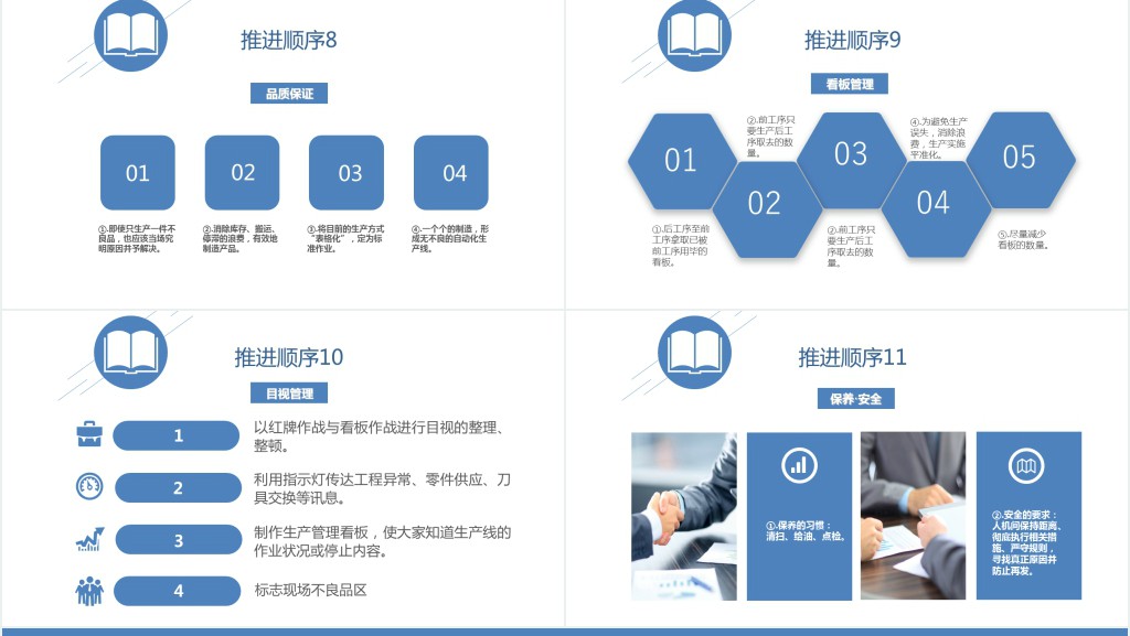 蓝色服务简约扁平化信息图表精益生产管理PPT模板