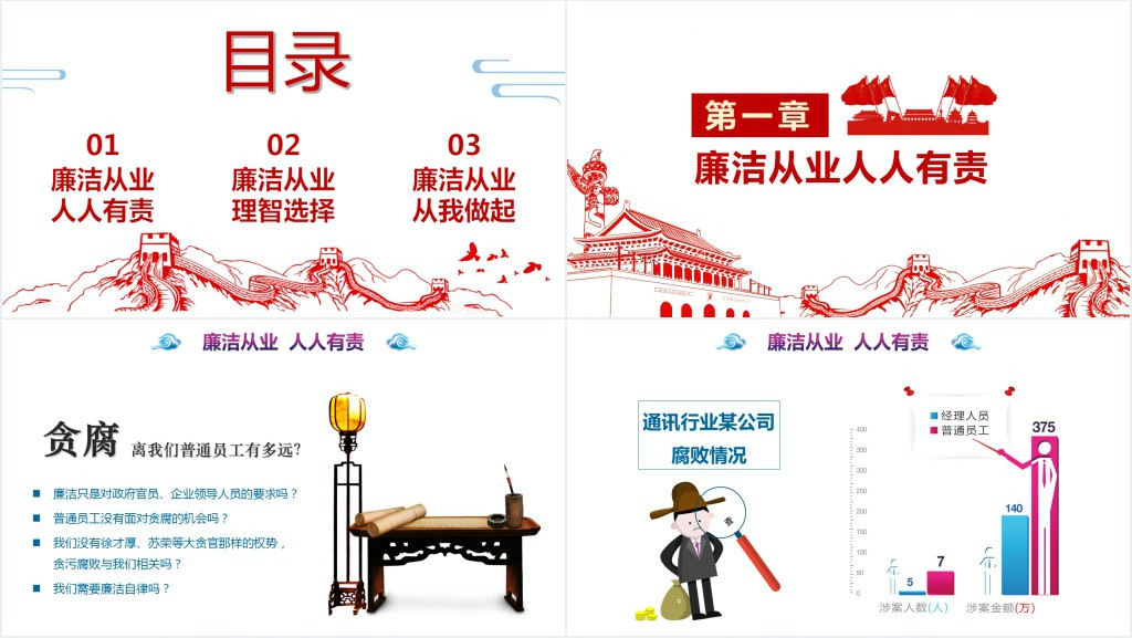 企事业单位廉洁教育PPT党课 企事业单位廉洁教育PPT党课
