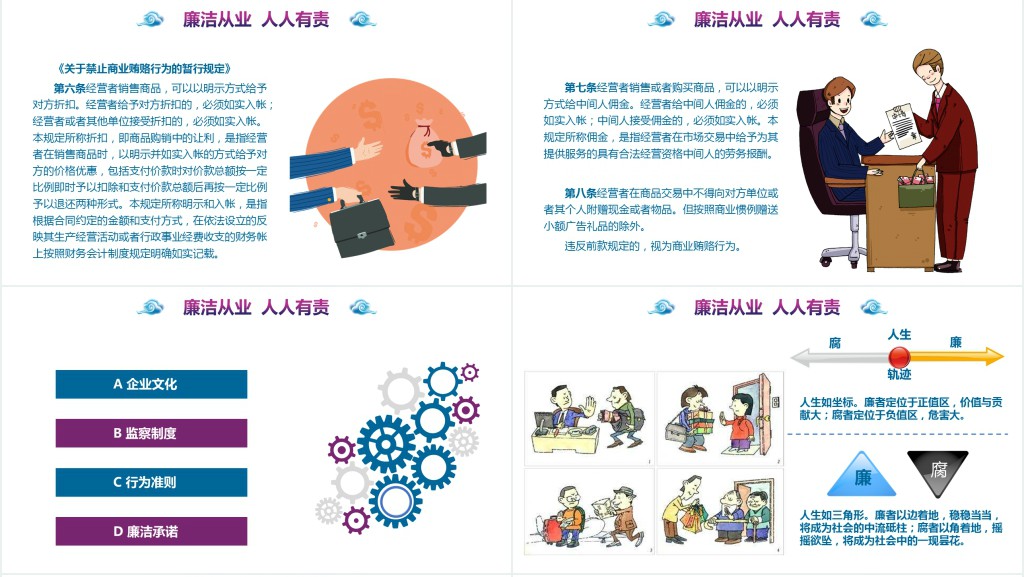 企事业单位廉洁教育PPT党课 企事业单位廉洁教育PPT党课