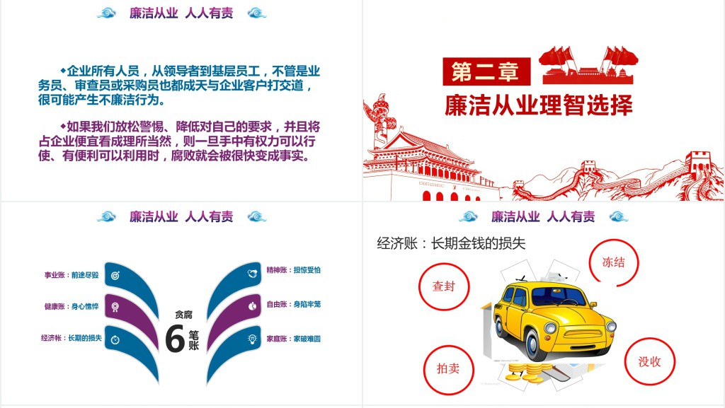 企事业单位廉洁教育PPT党课 企事业单位廉洁教育PPT党课