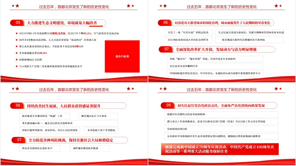 北京市第十三次党代会报告专题PPT党课 北京市第十三次党代会报告专题PPT党课