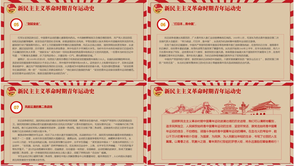 中国青年运动史建团百年青春向党PPT课件 中国青年运动史建团百年青春向党PPT课件