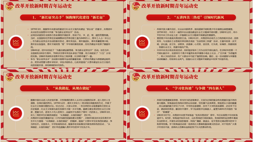 中国青年运动史建团百年青春向党PPT课件 中国青年运动史建团百年青春向党PPT课件