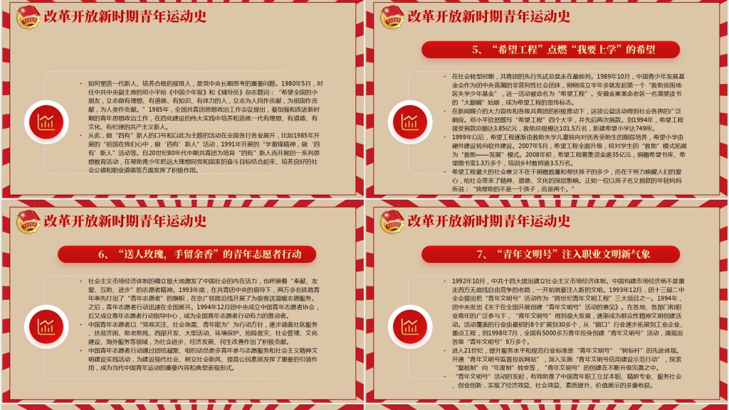中国青年运动史建团百年青春向党PPT课件 中国青年运动史建团百年青春向党PPT课件