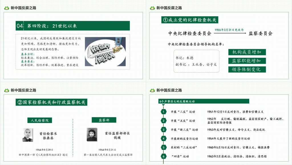 反腐倡廉纠风整纪PPT党课 反腐倡廉纠风整纪PPT党课