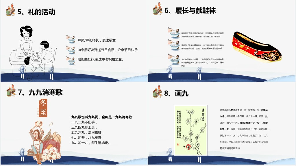 冬至节气常识简介PPT课件