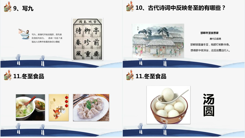 冬至节气常识简介PPT课件