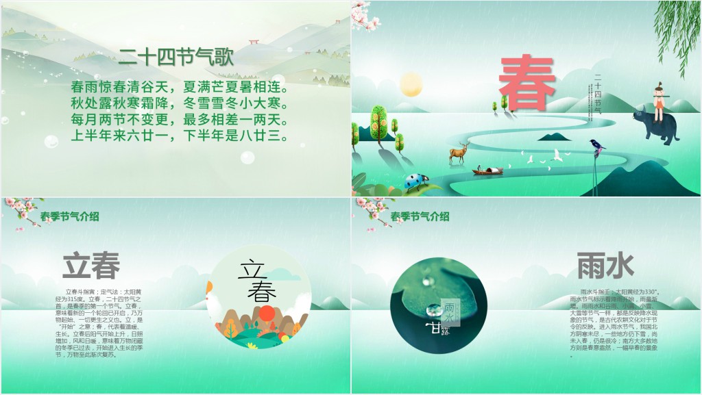 二十四节气每个节气简单介绍PPT模板 二十四节气每个节气简单介绍PPT模板