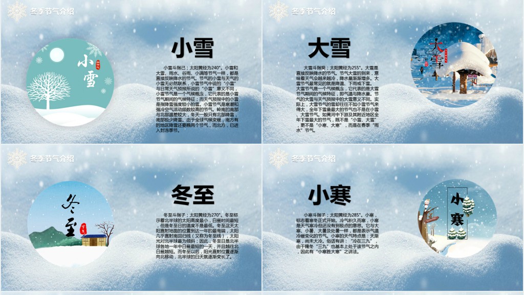 二十四节气每个节气简单介绍PPT模板 二十四节气每个节气简单介绍PPT模板