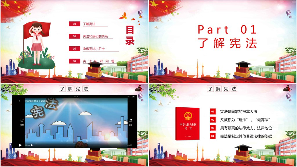 中小学生宪法知识学习国家宪法日PPT课件