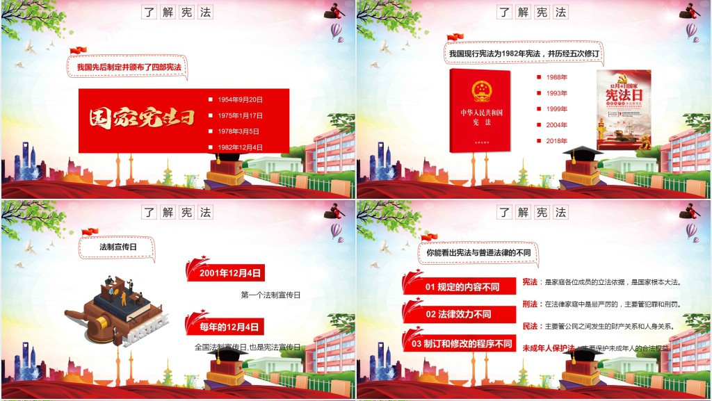 中小学生宪法知识学习国家宪法日PPT课件