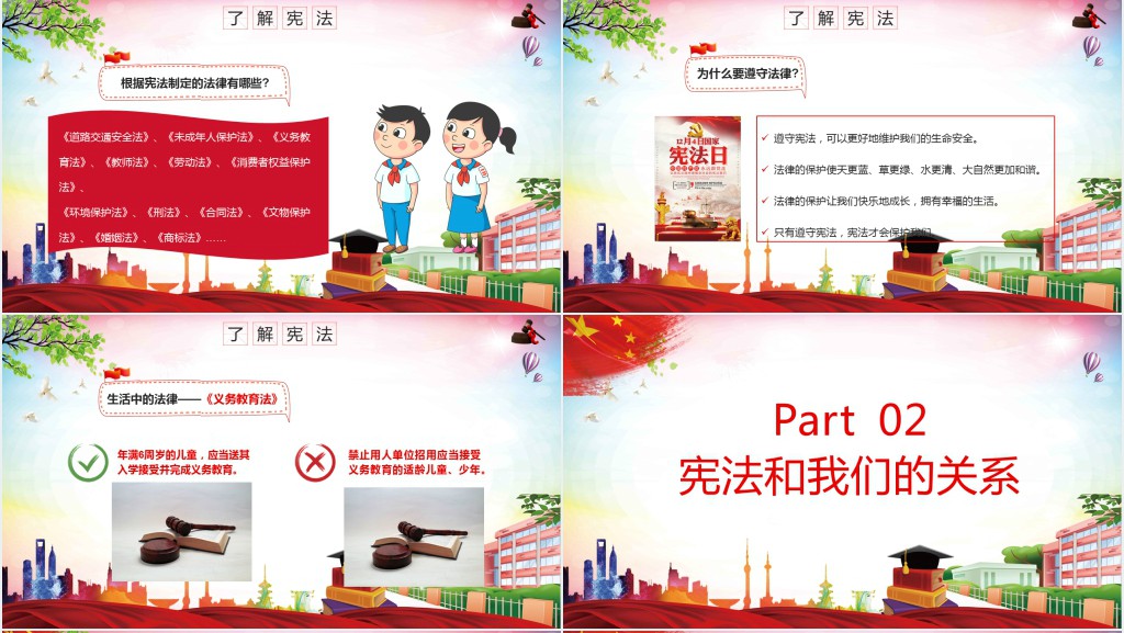 中小学生宪法知识学习国家宪法日PPT课件