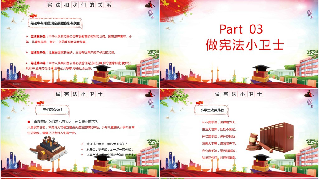 中小学生宪法知识学习国家宪法日PPT课件