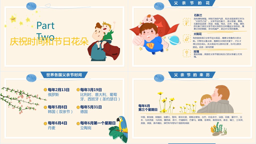 爱在父亲节主题班会教案PPT课件 爱在父亲节主题班会教案PPT课件