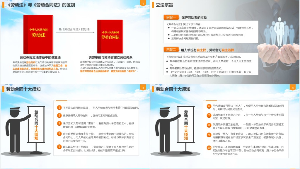 中华人民共和国《劳动合同法》重点解读PPT党课 中华人民共和国《劳动合同法》重点解读PPT党课
