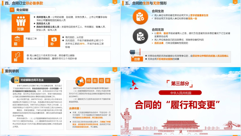 中华人民共和国《劳动合同法》重点解读PPT党课 中华人民共和国《劳动合同法》重点解读PPT党课